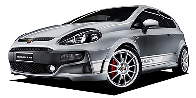 アバルトプント